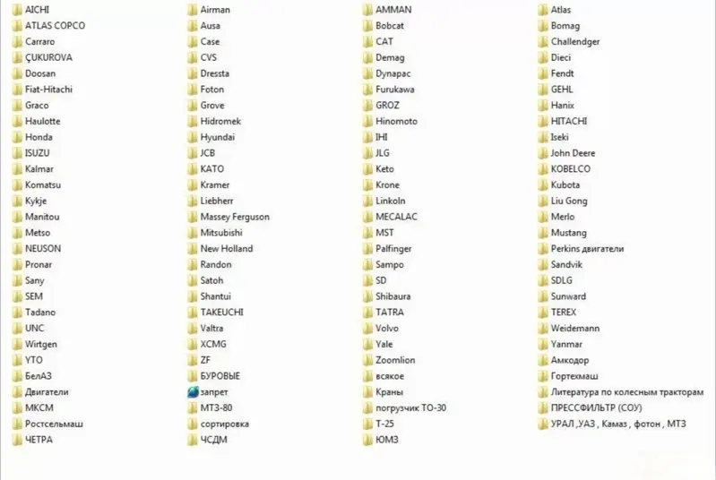 Инструкции, мануалы на спецтехнику 